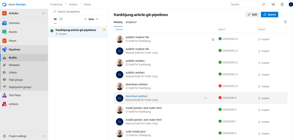 A Short Introduction to Git Pipelines | The Marlo Group